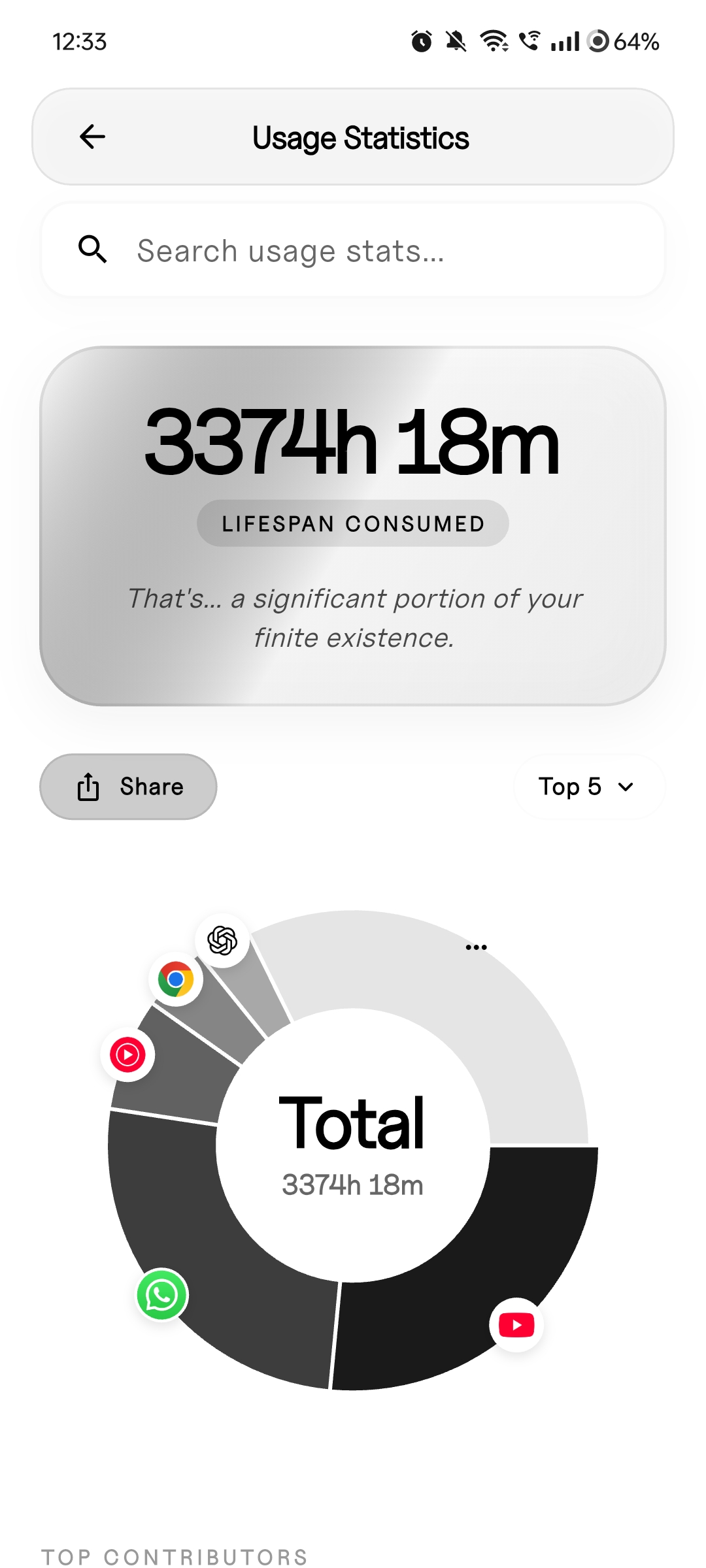 Usage Statistics light mode